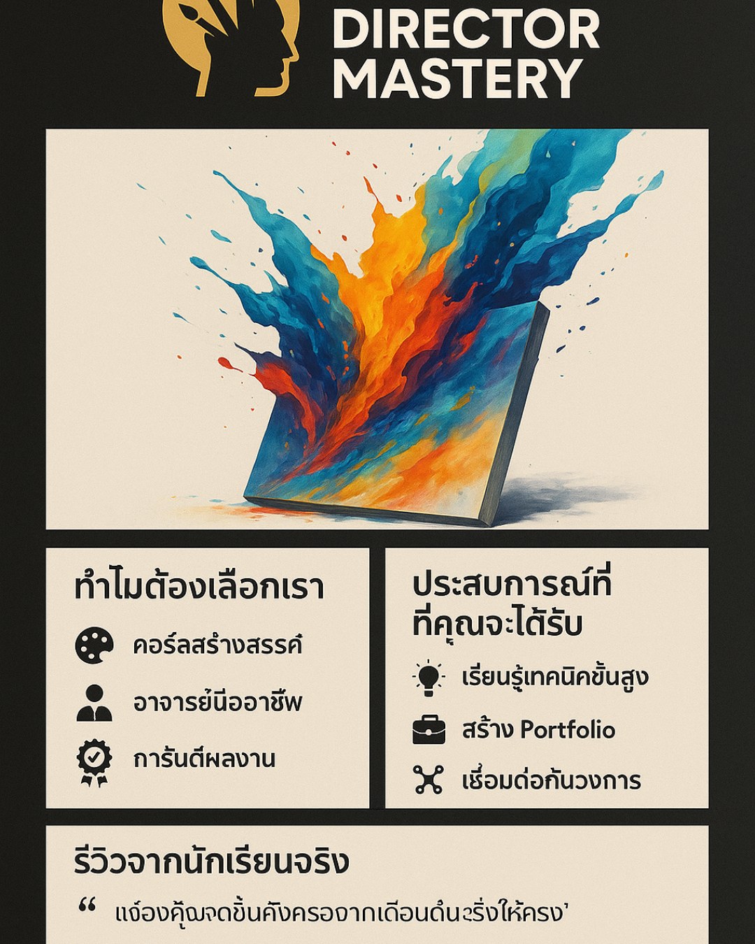 งานไม่ผ่านเกณฑ์ Art Director — ไม่ตัดเครดิต · ไม่มีไฟล์โปสเตอร์สำเร็จ